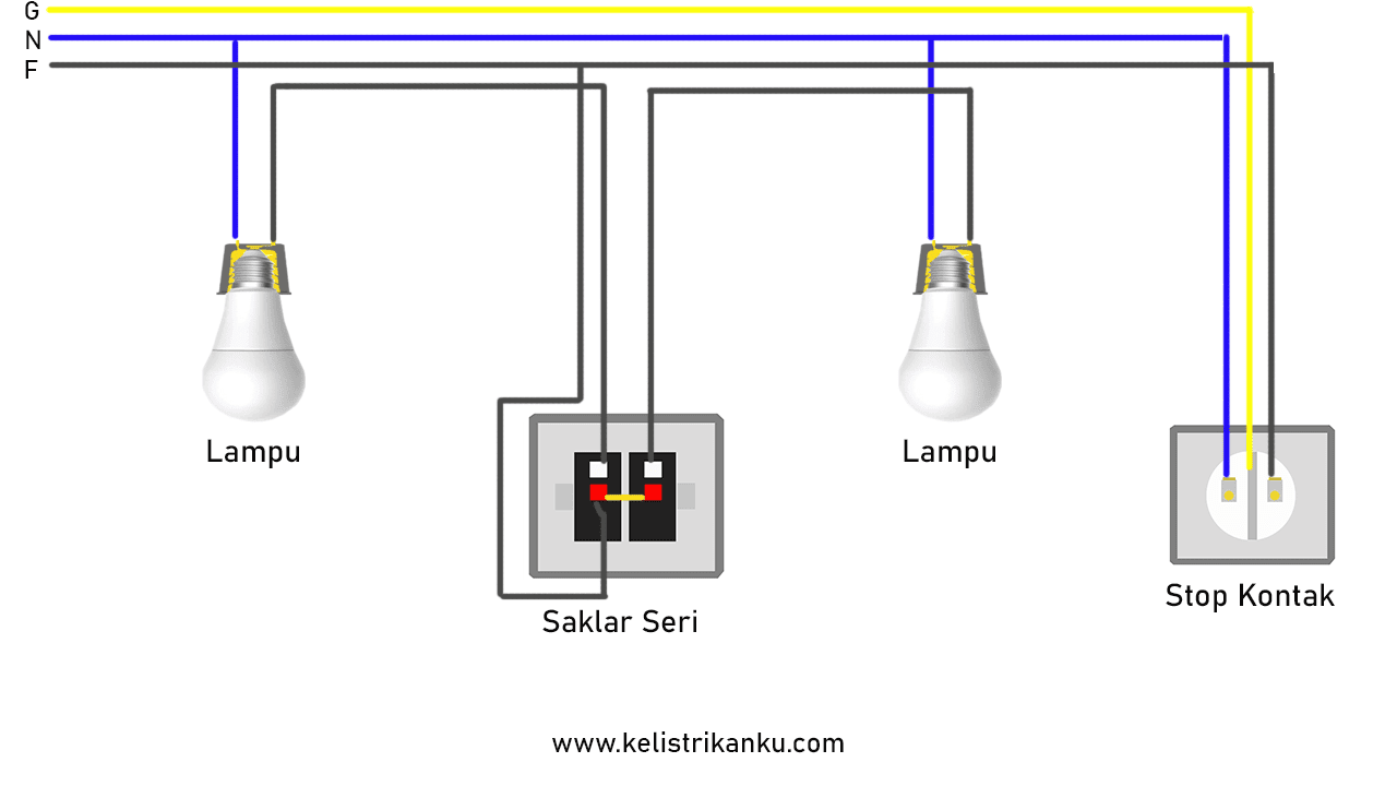 Membuat Rangkaian Instalasi Lampu Saklar Dan Stop Kontak Wijdan